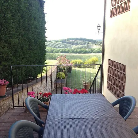 Il Fienile San Gimignano